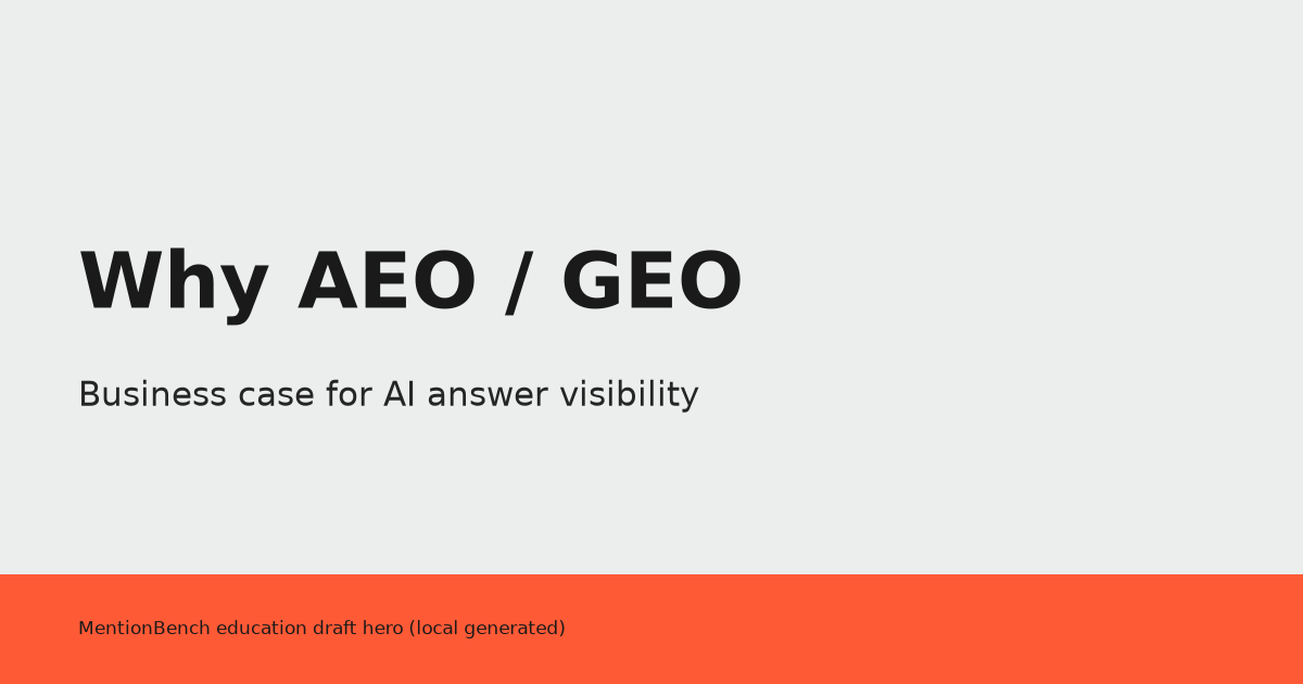 Why AEO / GEO - business case for AI answer visibility (MentionBench education draft hero)
